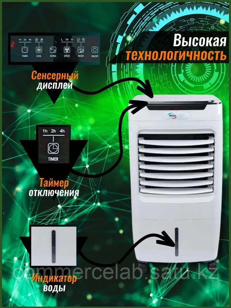 Напольный климатический комплекс бытового назначения 4 в 1 iBreeze AZL012-LY13A