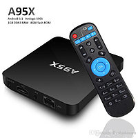 Android TV Box, Android 5,1 OTT NEXBOX A95X 1GB-8GB3