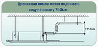 Фанкойлы3