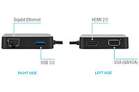 Док - станция Targus USB-C Dock (DOCK411USZ)
