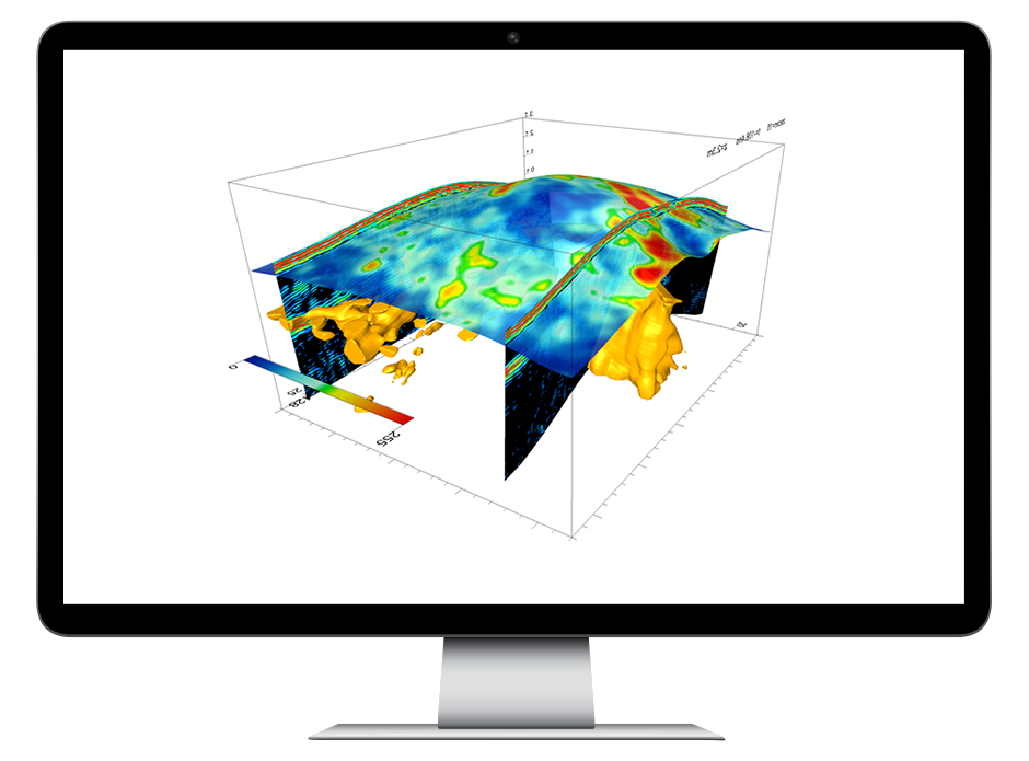 GPR Insights 2