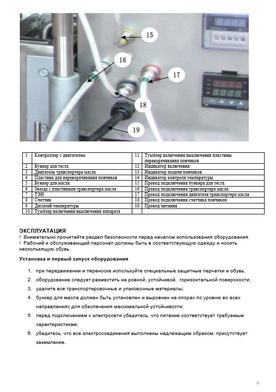 АППАРАТ ДЛЯ ПРОИЗВОДСТВА ПОНЧИКОВ HURAKAN HKN-ADM01