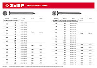 ЗУБР ГОСТ 4028-63, 16 x 1.2 мм, 1 кг, строительные гвозди (305011-12-016)3