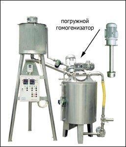 Установка гомогенная для косметической продукции (аним).
