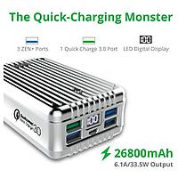 Zendure A8 Power Bank 26800mAh Silver1