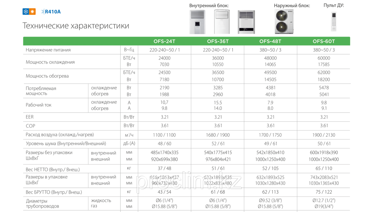 Напольный кондиционер OTEX OFS-60T + монтажный комплект