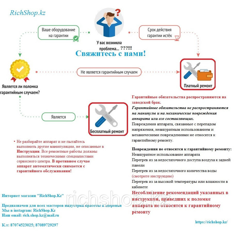 Диагностика и Ремонт