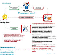 Диагностика и Ремонт