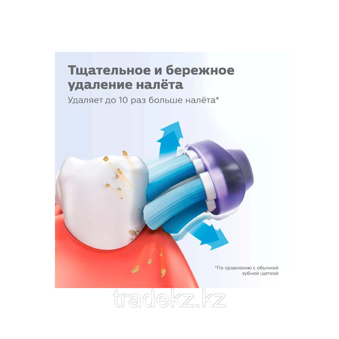 Стандартные насадки для звуковой зубной щетки Philips Sonicare Premium Gum Care HX9052/17 2шт