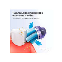 Стандартные насадки для звуковой зубной щетки Philips Sonicare Premium Gum Care HX9052/17 2шт2