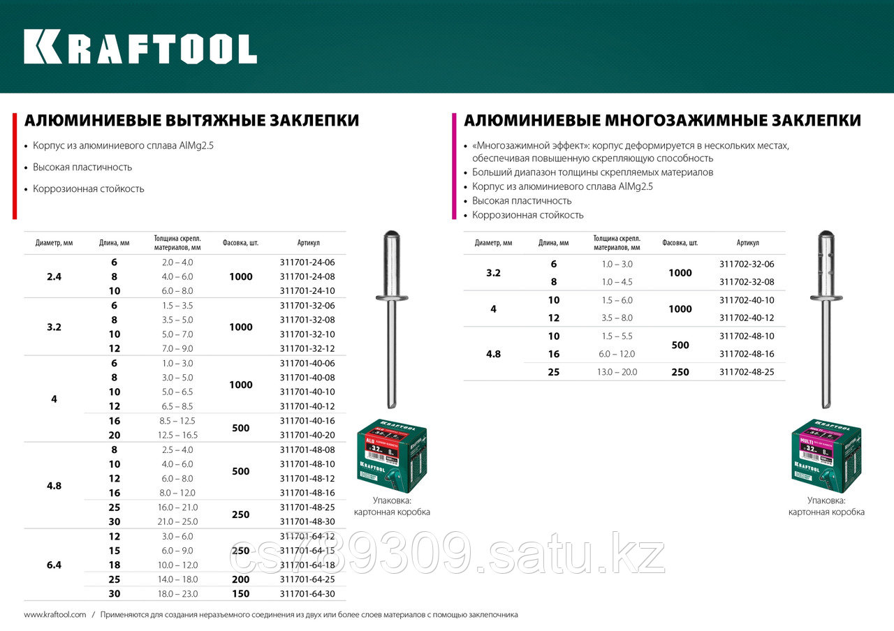 KRAFTOOL Alu (Al5052), 4.0 x 12 мм, 1000 шт, алюминиевые заклепки (311701-40-12)