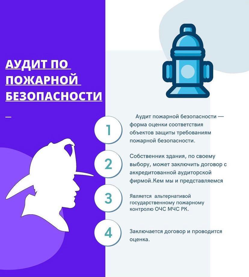 Пожарный аудит