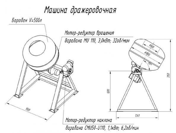 Оборудование для производства леденцовой карамели