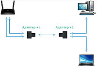 Переходник RJ-45 - RJ-45 0.1 м1