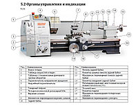 Токарный станок Metalmaster MML 2870 (MML 280x700 Turner)1