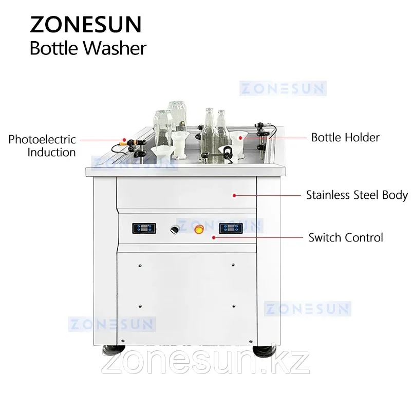 ZONESUN ZS-WB4S Полуавтоматическая машина для ополаскивания бутылок и мойки банок