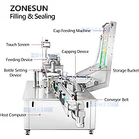 ZONESUN ZS-100XPN Высокоскоростная машина для упаковки шлама и глины4