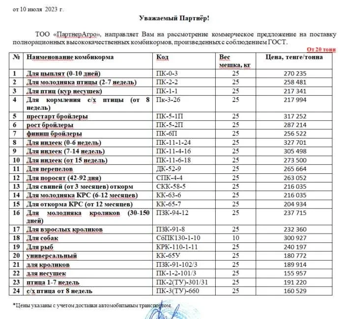 Изготовим комбикорм по вашему рецепту
