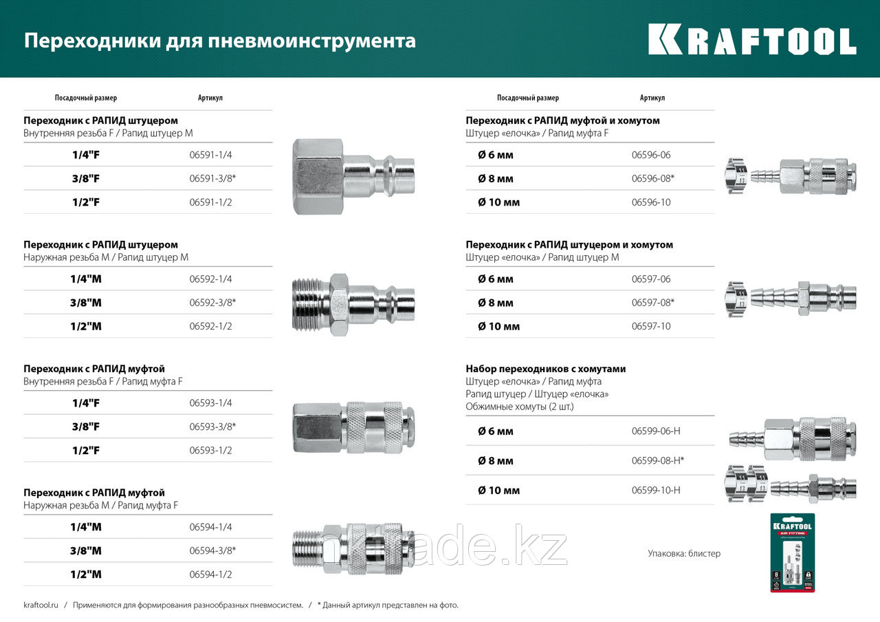 KRAFTOOL 1/4 M - рапид штуцер, переходник (06592-1/4)