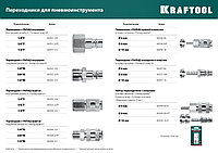 KRAFTOOL 1/4 M - рапид штуцер, переходник (06592-1/4)2
