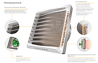 Π’Π΅ΠΏΠ»ΠΎΠ²Π΅Π½ΡΠΈΠ»ΡΡΠΎΡ VOLCANO VR MINI 3 (AC) 4-27 ΠΊΠΡ2