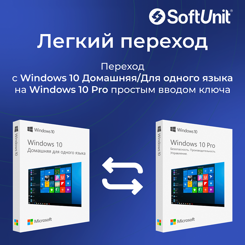 Microsoft Windows 10 Professional x32/x64 (Retail / Бессрочный ключ)