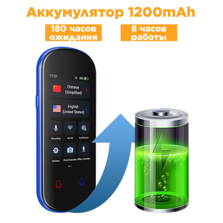 Голосовой карманный переводчик OLCAM Z2 AI Translator, 109 онлайн языков, 12 оффлайн языков