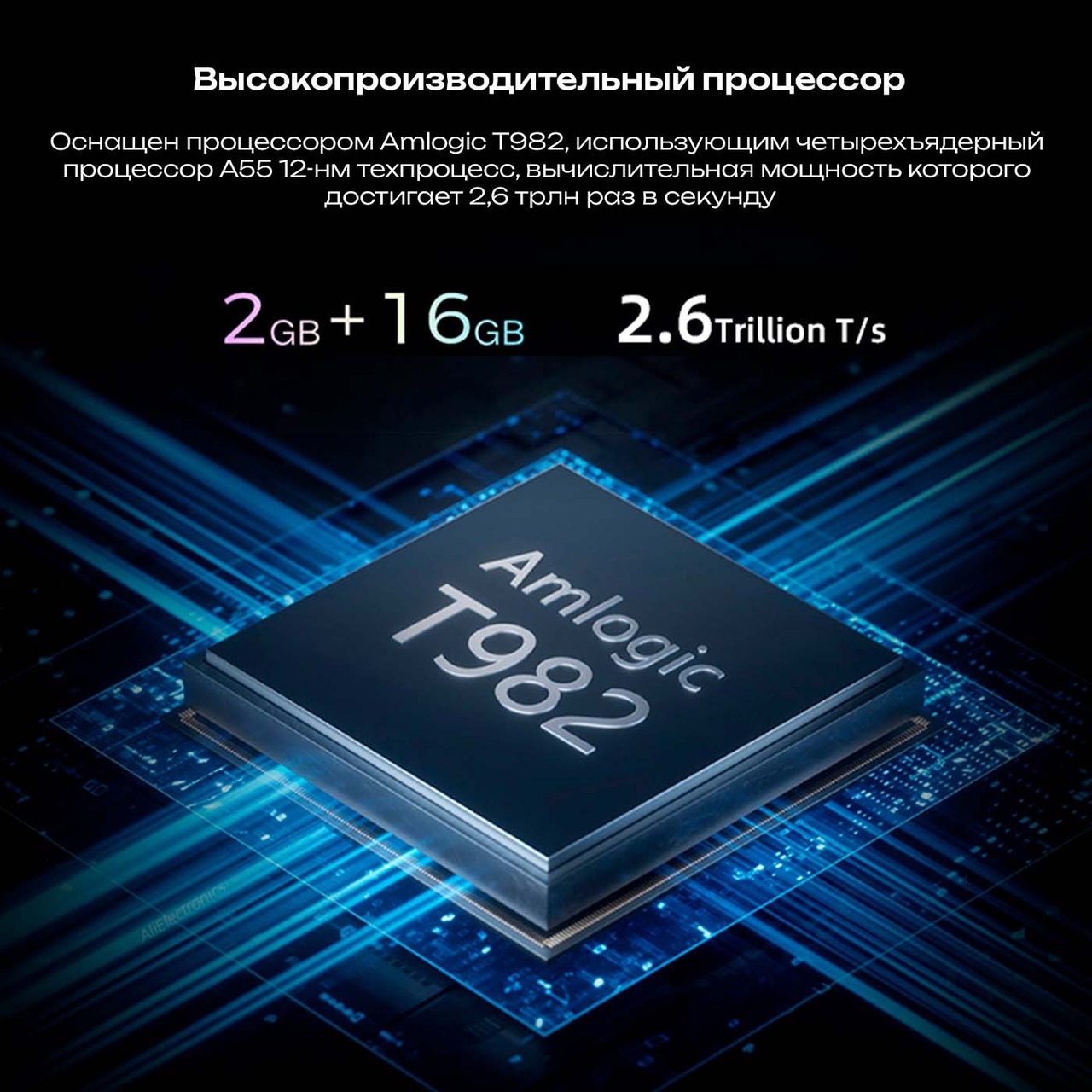 Проектор Zentek Fengmi S5