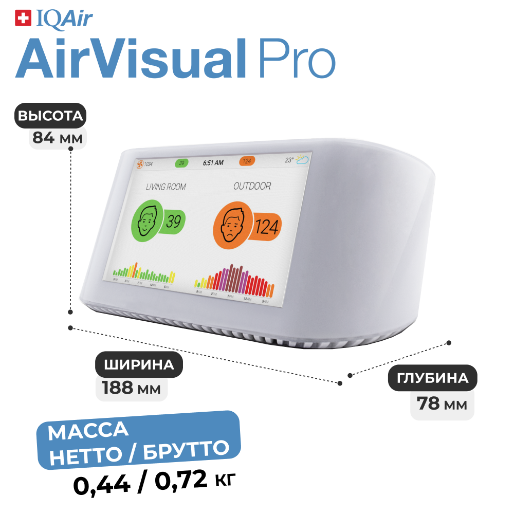 Монитор качества воздуха IQAir AirVisual Pro