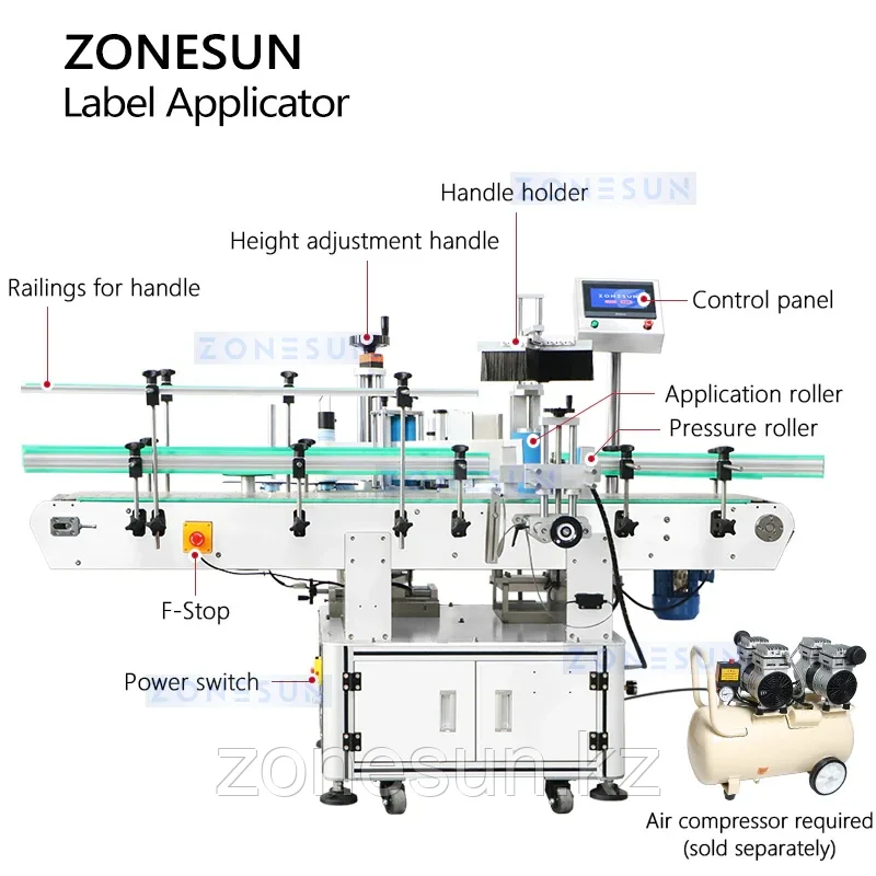 Автоматическая этикетировочная машина для ведер ZONESUN ZS-TB790