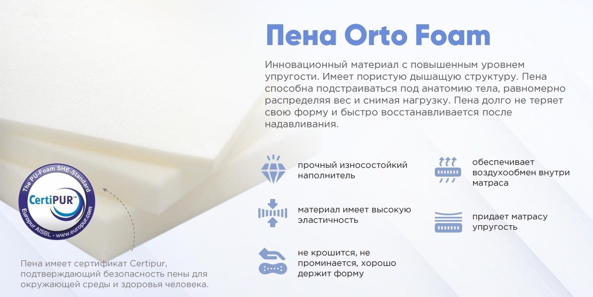 Матрас Askona Prime Mix, 90x200x20 см, чехол жаккард