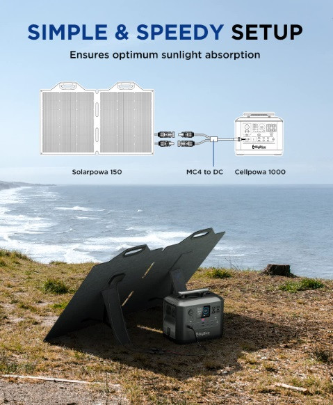 Складная солнечная панель BigBlue SolarPowa 150 с подставкой (Мощность: 150 Вт, IP68, разъем: MC4)