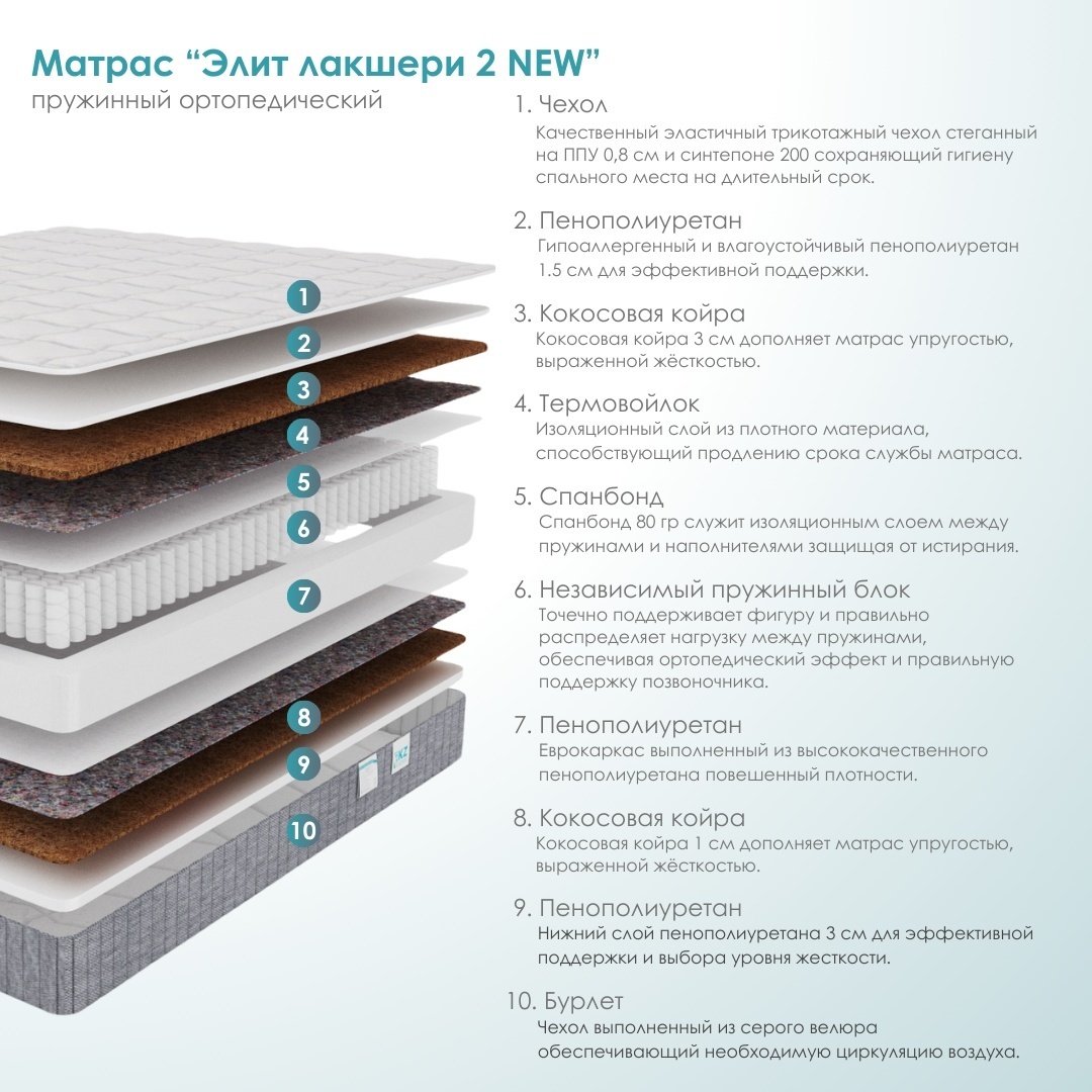 Матрас TAVI Элит Лакшери 2 NEW, 160x200x24 см, чехол трикотаж
