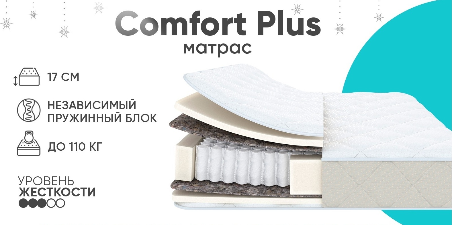 Матрас Askona Comfort Plus, 160x200x17 см, чехол жаккард