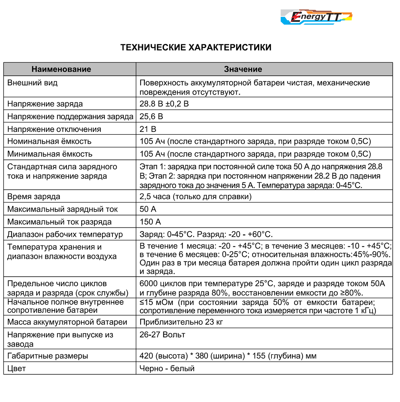 Аккумулятор 105Ач 24В LiFePo4