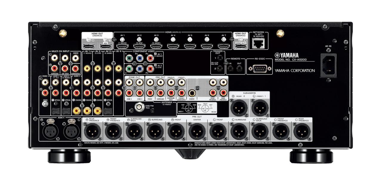 AV-ресивер Yamaha CX-A5200