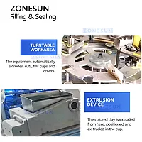 ZONESUN ZS-100XPN Высокоскоростная машина для упаковки шлама и глины5