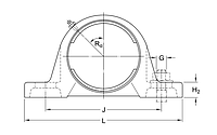 SY 512 M корпус подшипника SKF