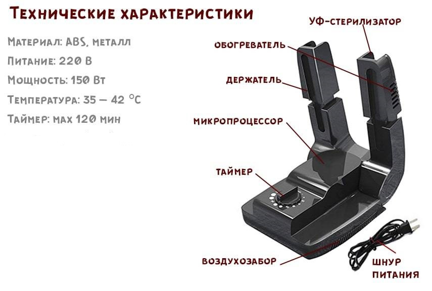 Сушилка для обуви "Dry Shoes" электрическая (черная)