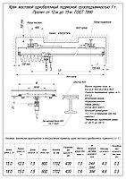 Кран балка подвесная г/п 1т пролет 12м