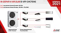 Мультизональные VRF системы MITSUBISHI ELECTRIC1