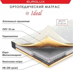 Матрас Мебель Eurolux Идеал № 82, 160x200x21 см, чехол трикотаж