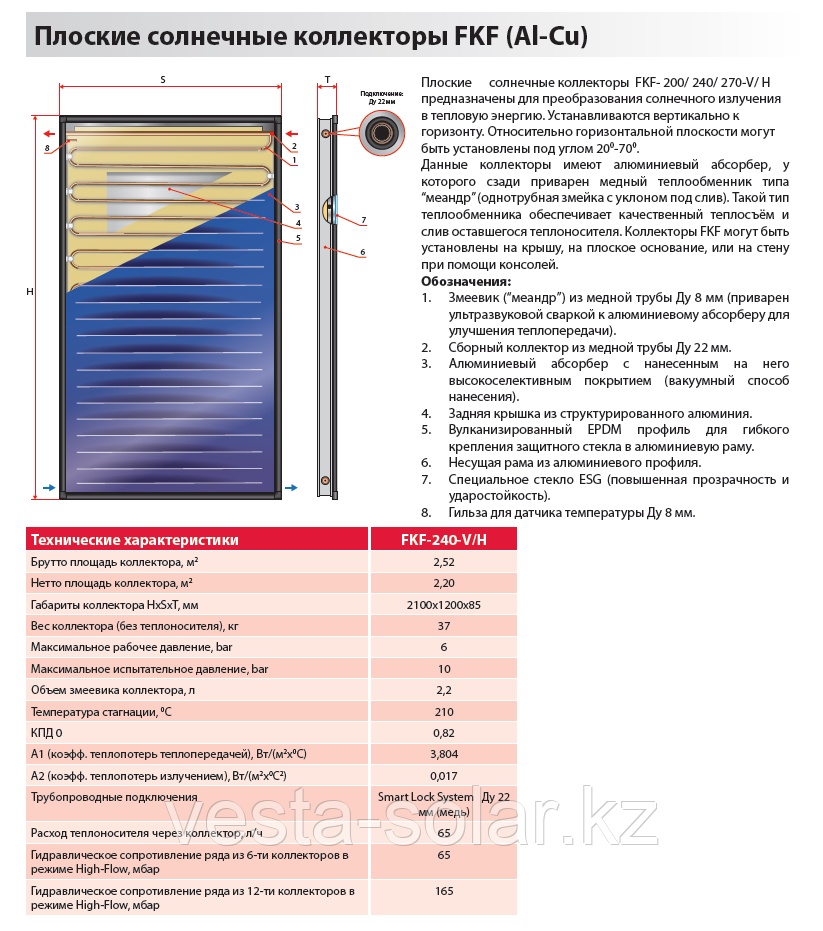 Плоский солнечный коллектор 2.3 м.2 (Германия)