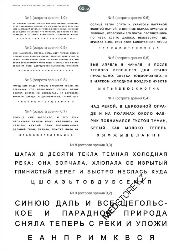 Набор таблиц №4