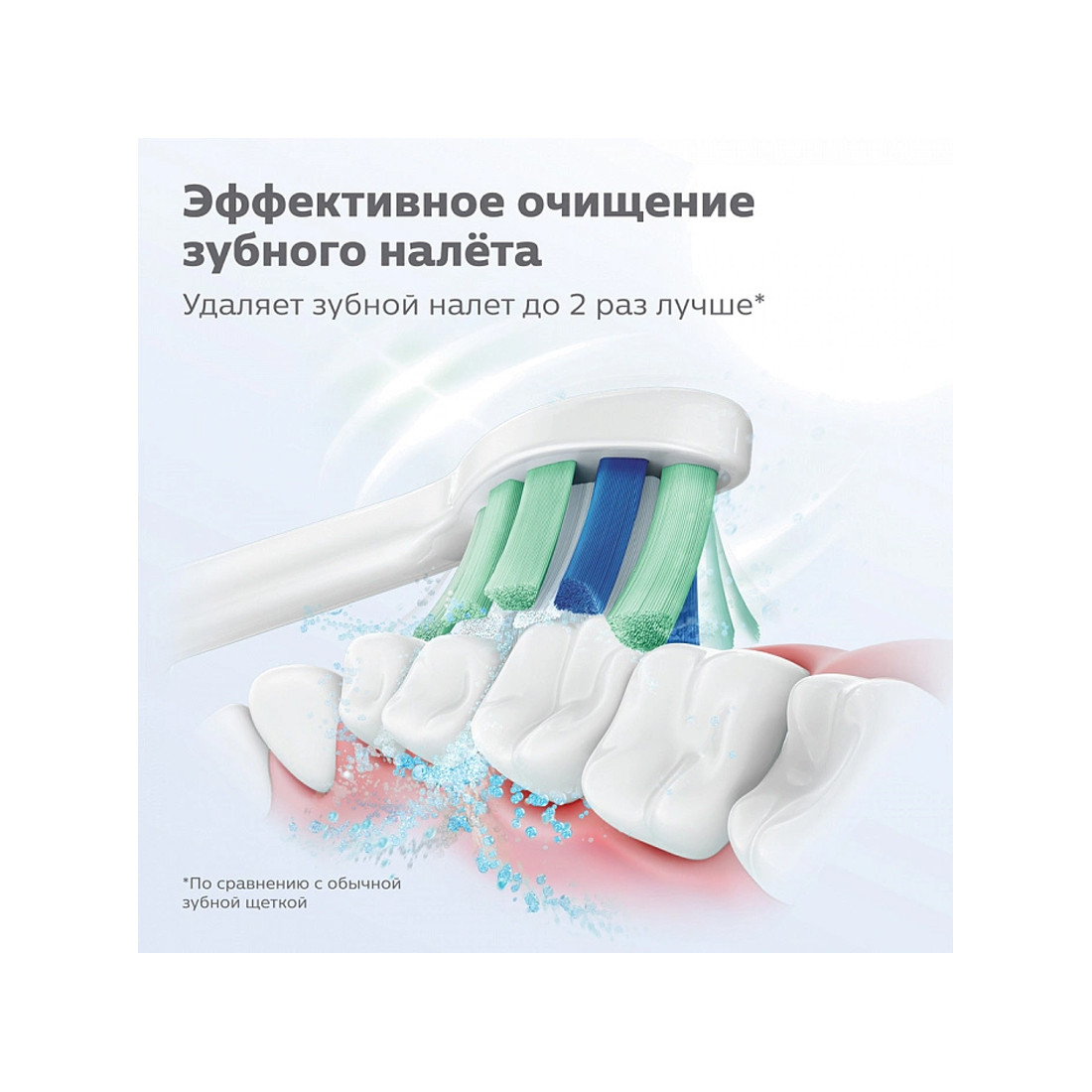 Стандартные насадки для звуковой зубной щетки Philips Sonicare ProResults HX6012/07 2шт