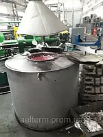 Плавильные печи для алюминия2