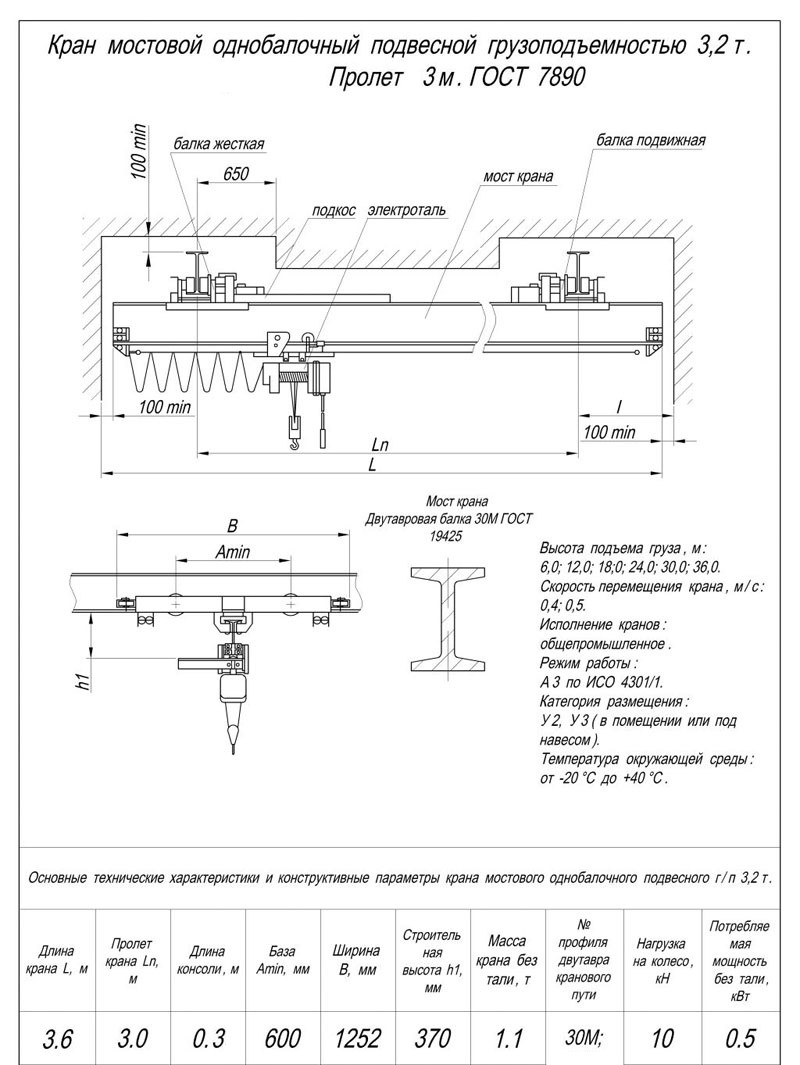 Кран балка подвесная г/п 3,2т пролет 3м