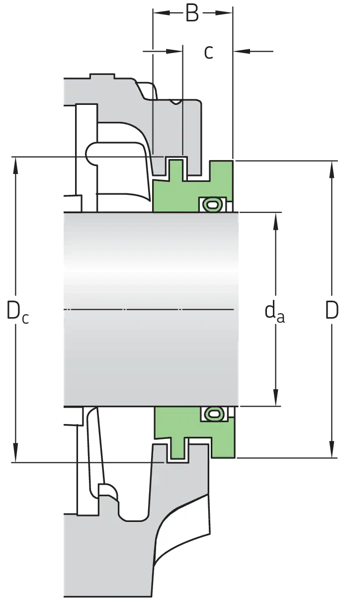 TSN 3038 S