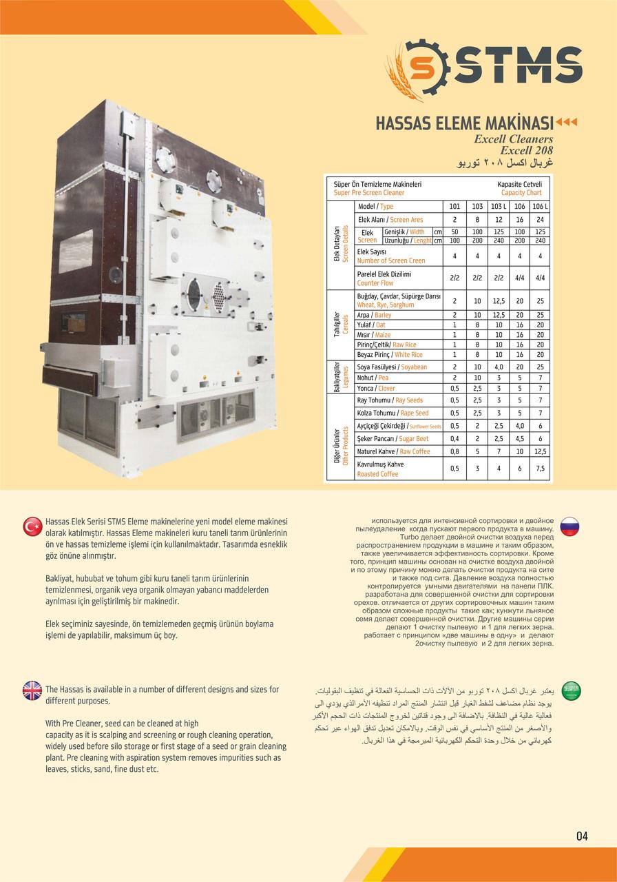 Интенсивная очистительная машина EXCELL 288