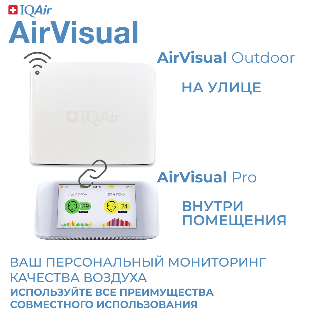 Монитор качества воздуха IQAir AirVisual Pro